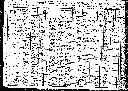 Michael Tiedeck 1910 Census